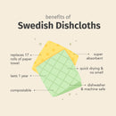 Goldilocks Goods  - Swedish Dish Cloth