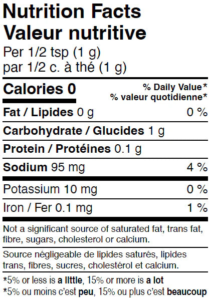 Kanel Spices - Organic Green Goddess