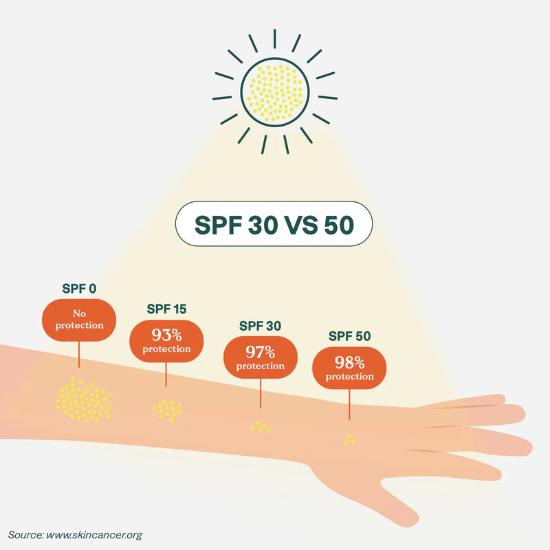 ATTITUDE - Sunly Mineral Sunscreen Stick SPF 30 Tropical