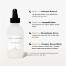 Beauty From Bees Face Serum (Night, Lactic Acid 10%)