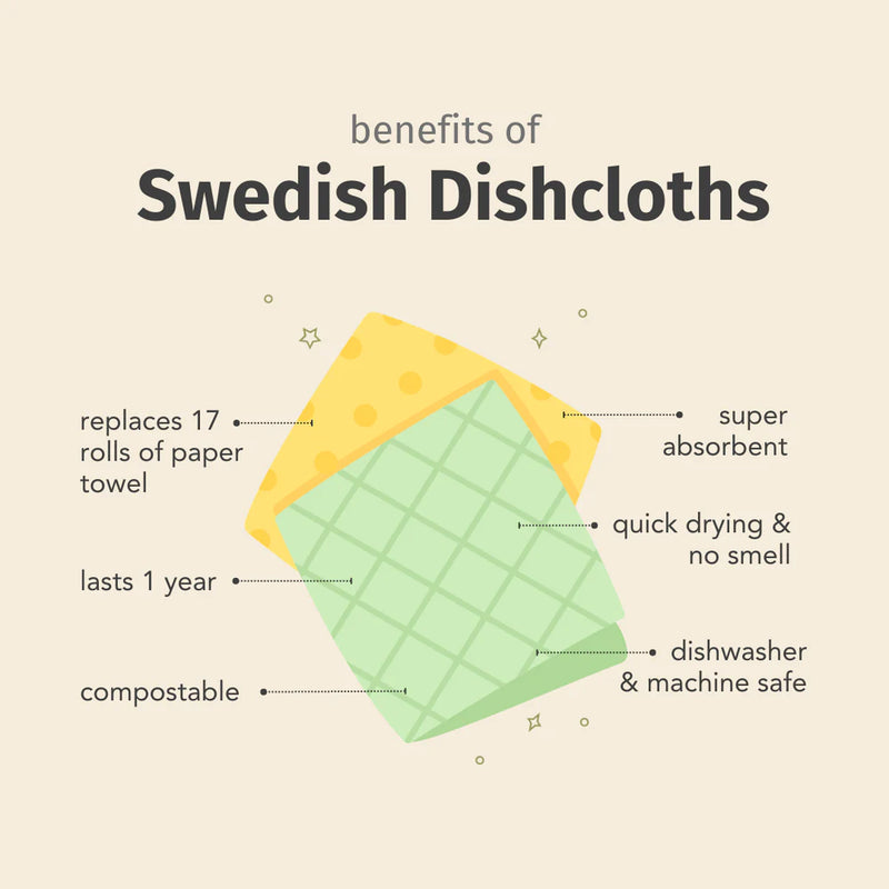 Goldilocks Goods  - Swedish Dish Cloth