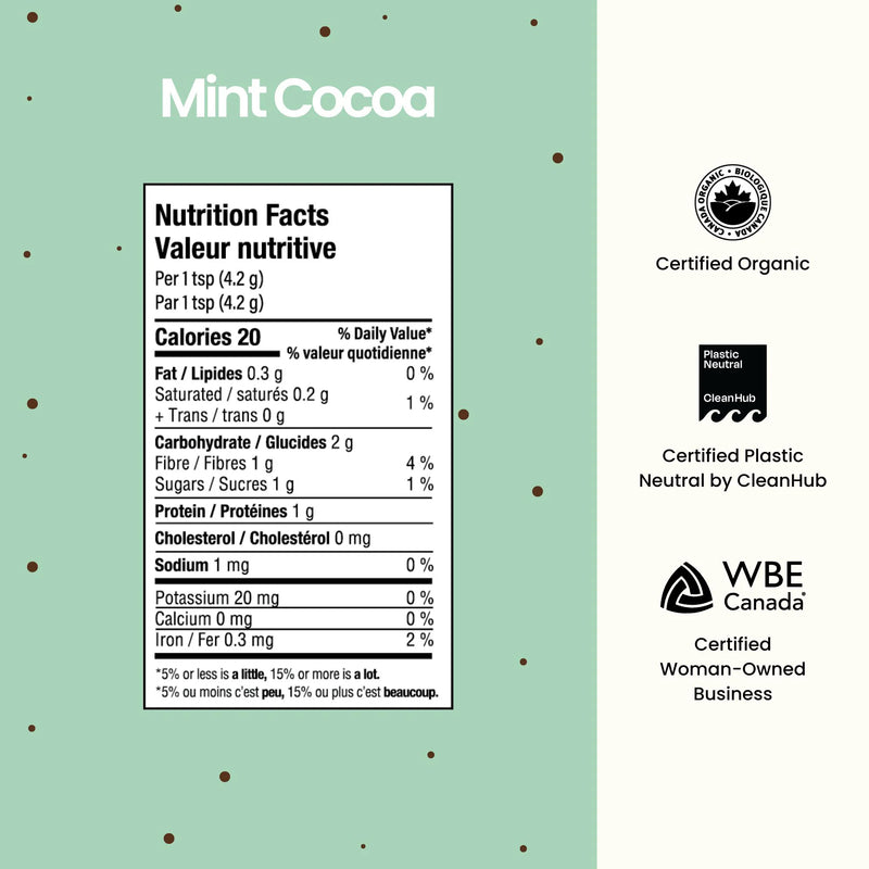 Blume - Mint Cocoa Blend