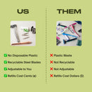 Leaf Shave -  Razor with Pivoting Head