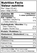 Provisions Food Company Limited Edition Gold Collection