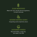 Every Man Jack Deodorant