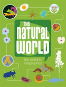 The Natural World -  By Jon Richards - FINAL SALE