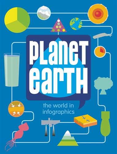 Planet Earth - By Jon Richards