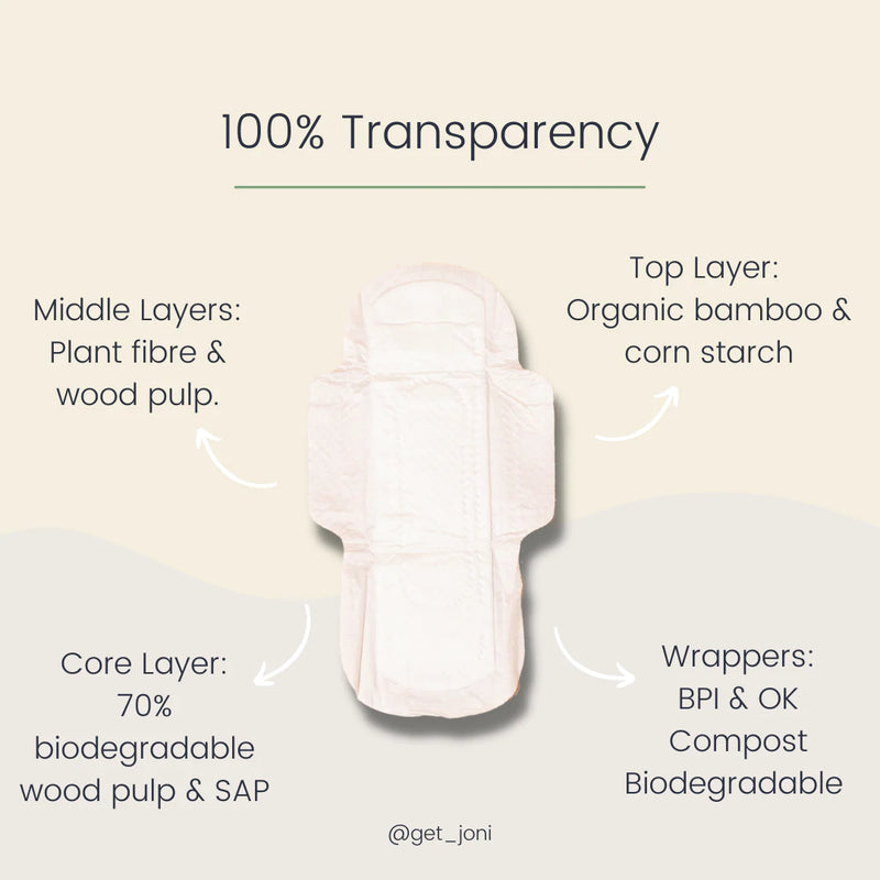 Joni - Organic Overnight Pads FINAL SALE